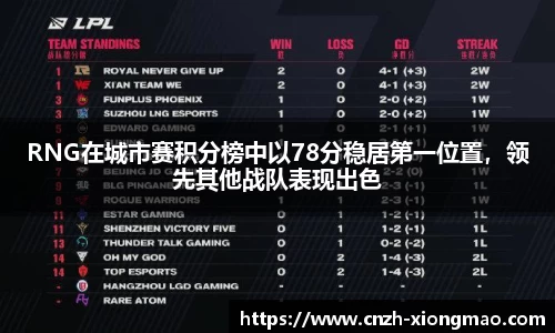 熊猫体育注册登录